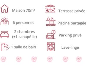 Charente Maritime Maison de Vacances Gîtes Les Mathes La Palmyre Le Fief des Roses Le Chai Equipement