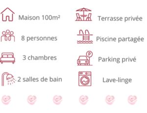 Charente Maritime Maison de Vacances Gîtes Les Mathes La Palmyre Le Fief des Roses La Roseraie Equipement