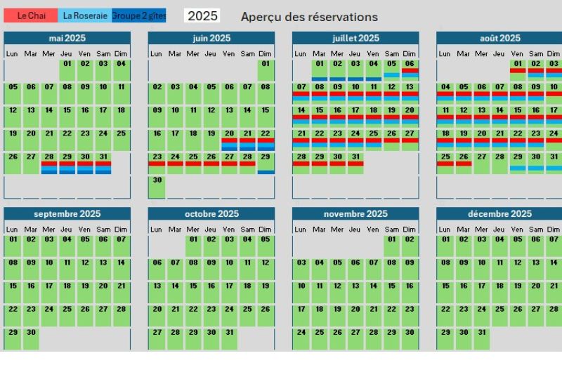 Charente Maritime Maison de Vacances Gîtes Les Mathes La Palmyre Le Fief des Roses Calendrier de réservation de la Roseraie et du Chai