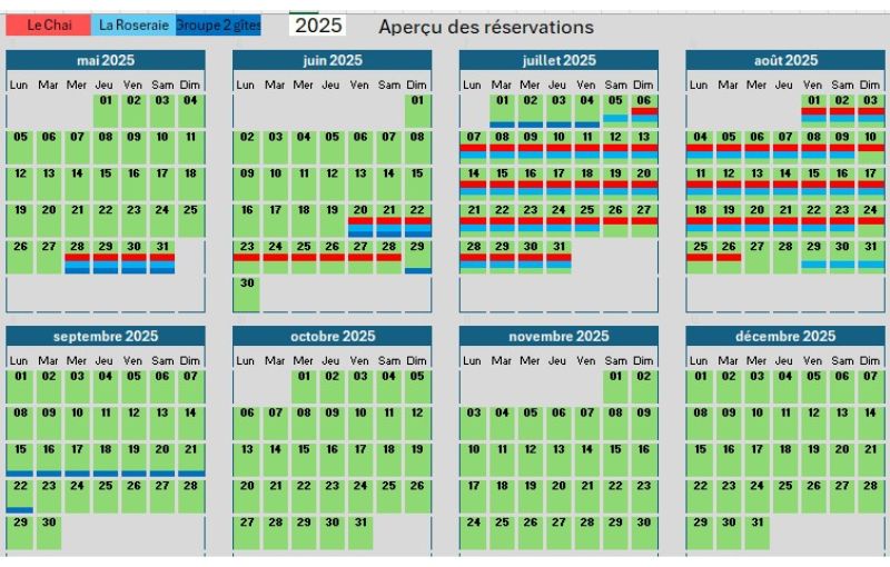 Charente Maritime Maison de Vacances Gîtes Les Mathes La Palmyre Le Fief des Roses Calendrier de réservation de la Roseraie et du Chai