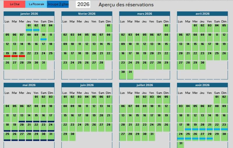 Charente Maritime Maison de Vacances Gîtes Les Mathes La Palmyre Le Fief des Roses Calendrier de réservation de la Roseraie et du Chai