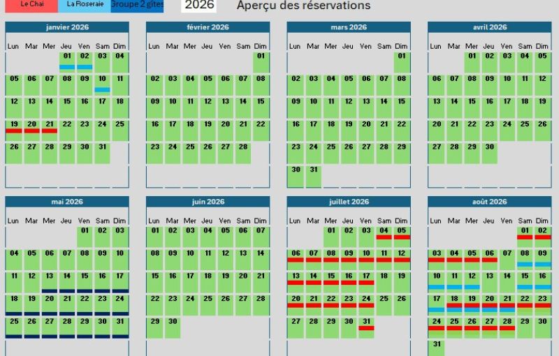 Charente Maritime Maison de Vacances Gîtes Les Mathes La Palmyre Le Fief des Roses Calendrier de réservation de la Roseraie et du Chai