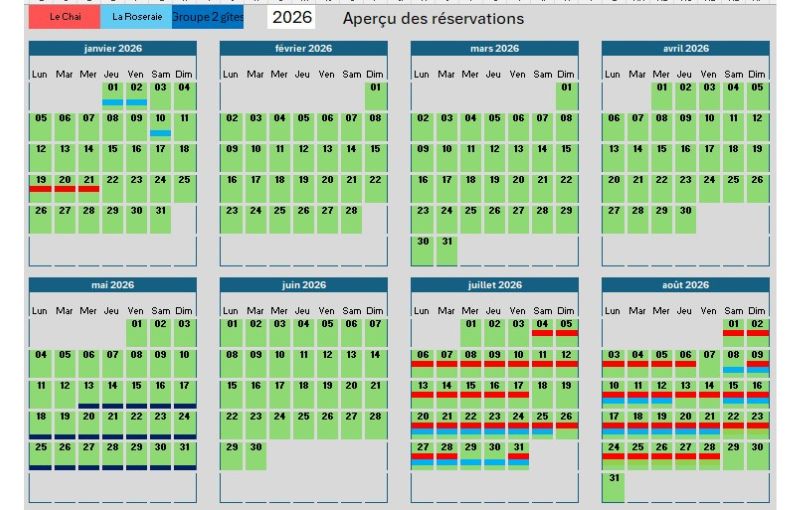 Charente Maritime Maison de Vacances Gîtes Les Mathes La Palmyre Le Fief des Roses Calendrier de réservation de la Roseraie et du Chai
