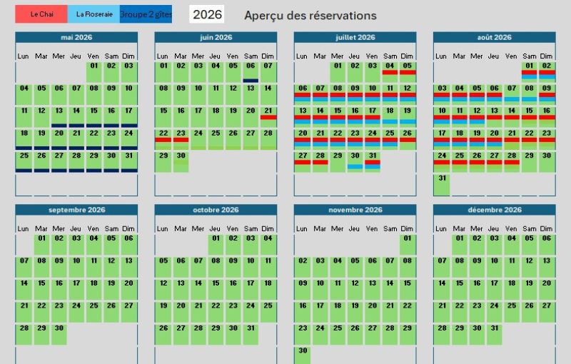 Charente Maritime Maison de Vacances Gîtes Les Mathes La Palmyre Le Fief des Roses Calendrier de réservation de la Roseraie et du Chai